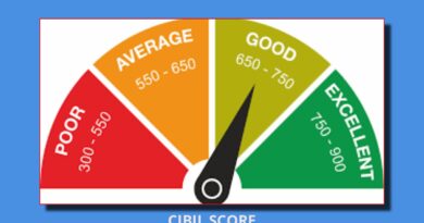 how can i improve cibil score