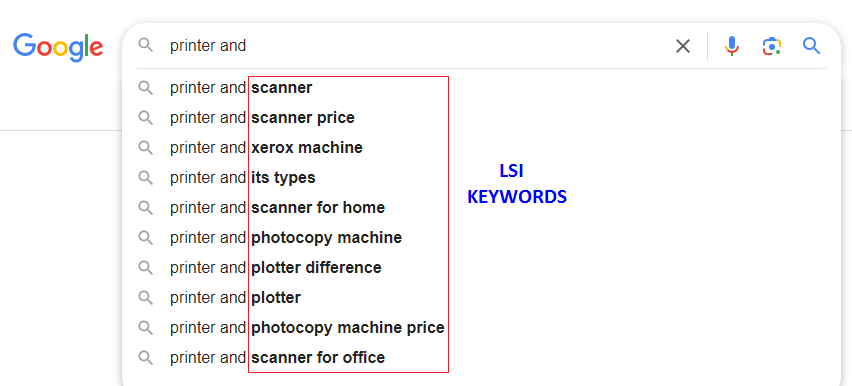 LSI Keywords