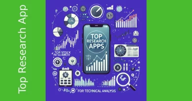 Top Stock Research App For Technical Analysis