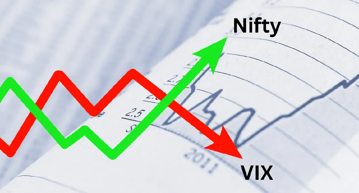 India VIX Kya Hai in Hindi