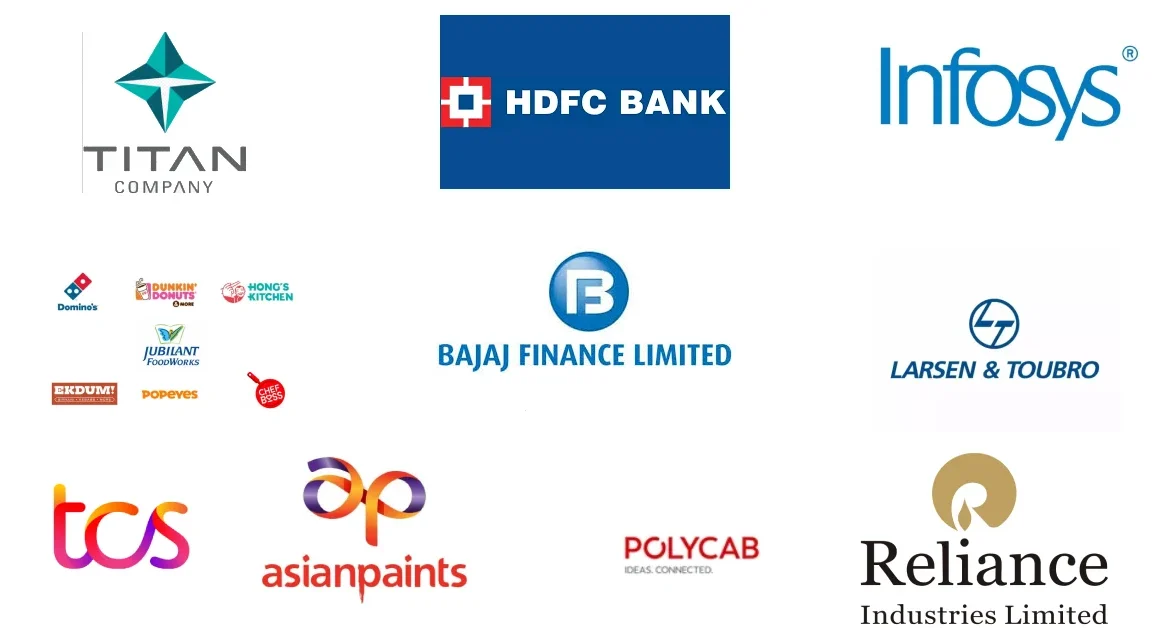 Best Shares to Buy for Long-Term Investment in India