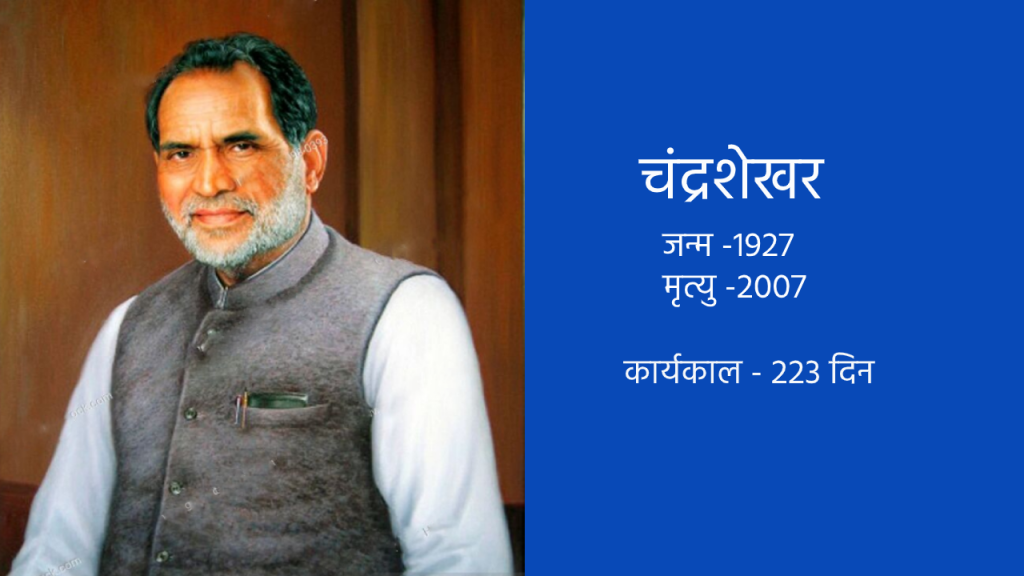 भारत के आठवें प्रधानमंत्री