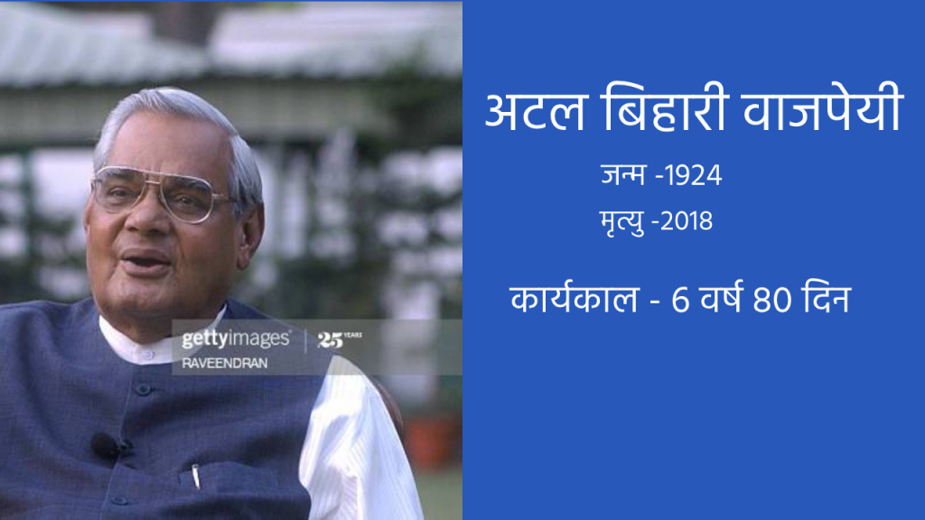 भारत के दसवें प्रधानमंत्री