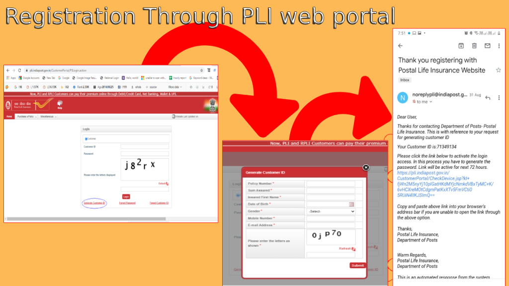 PLI website द्वारा रजिस्ट्रेशन 