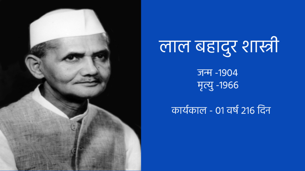 भारत के दूसरे प्रधानमंत्री