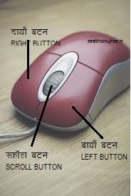 माउस क्या है?